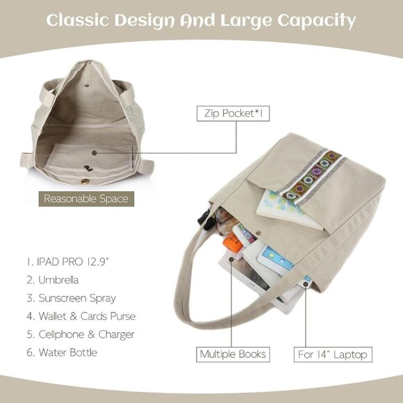 Large Cotton Canvas Tote Bag Women Oversized Shoulder Handbag Travel - Picture 4 of 7